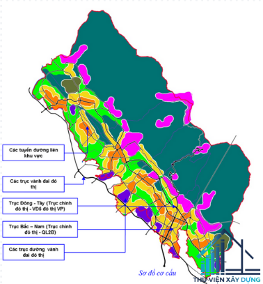 Sơ đồ cơ cấu phương án của đô thị Tam Đảo 